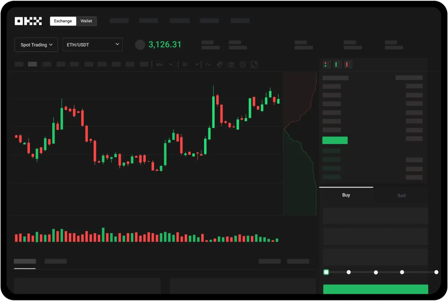 OKB交易所提供多种专业工具,包括K线图和订单簿